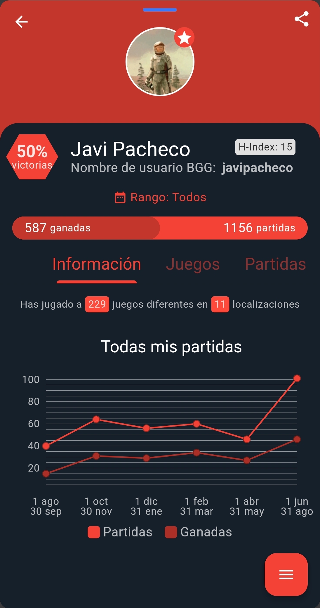 App Screenshot - Player Stats